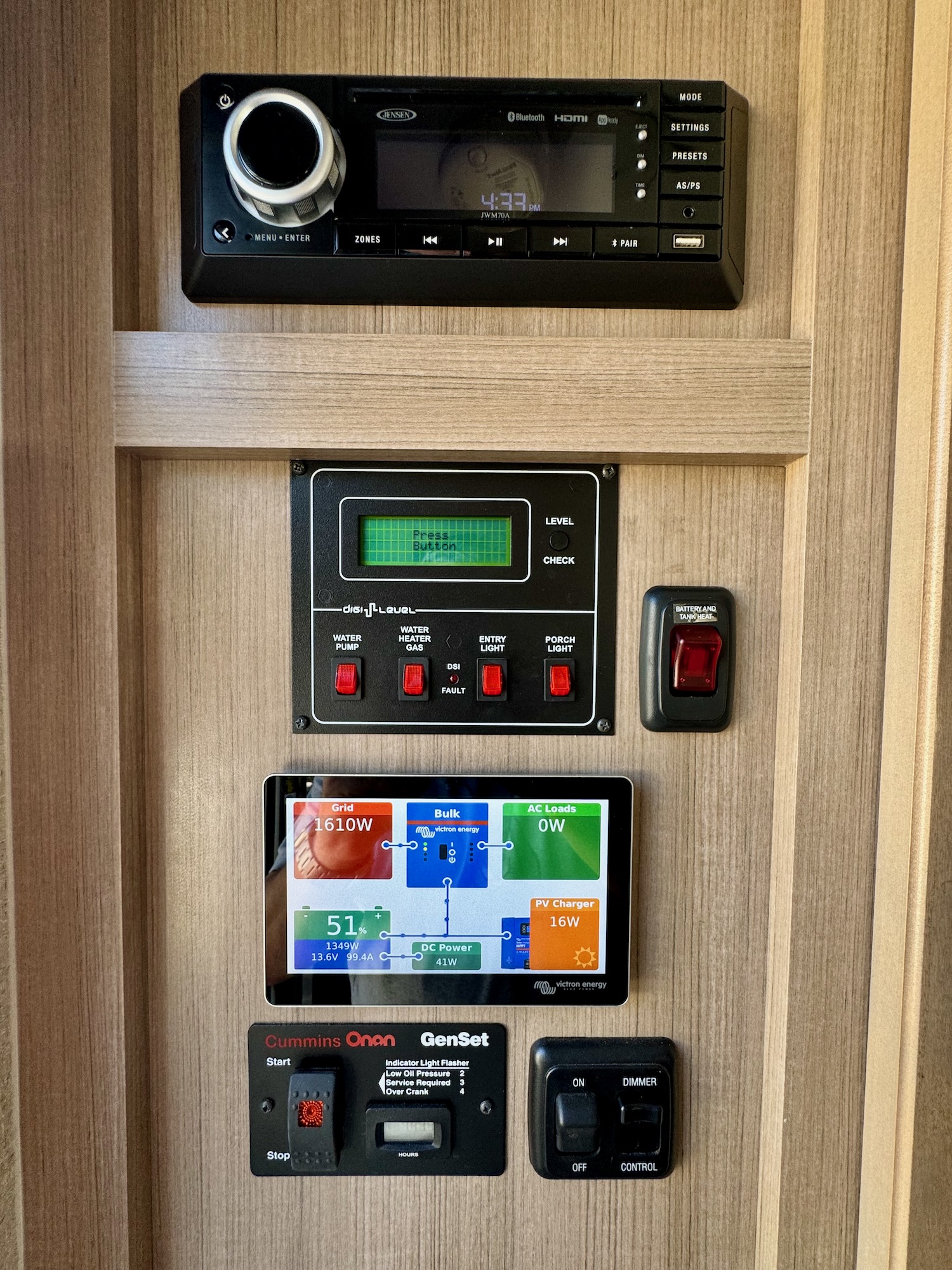 Control panels